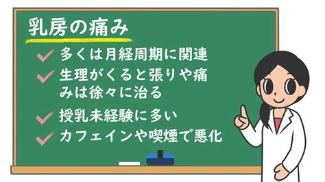 乳房の痛み:どうして起こるの？ どんなときに医療機。